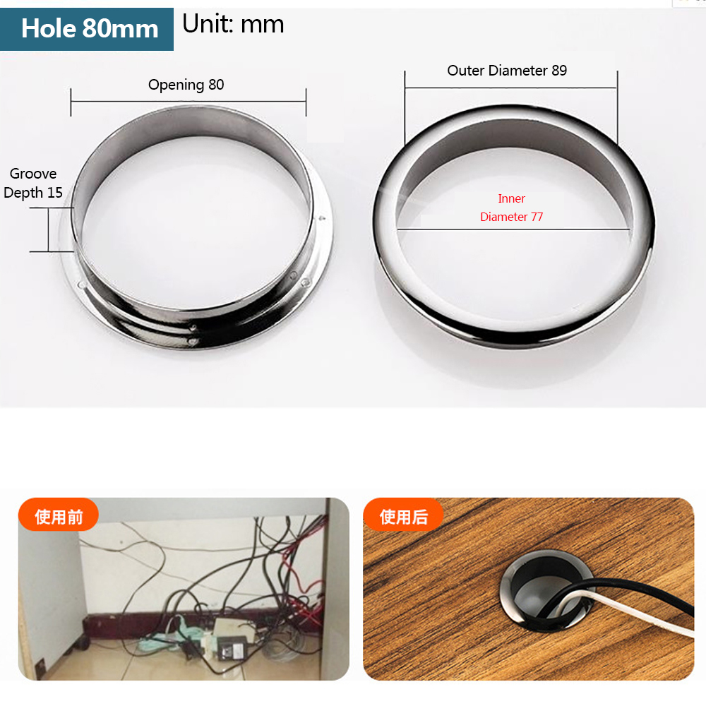 سلك ثقب غطاء الكمبيوتر الجدول  - مراجعة Furniture Hardware Covers وسعره